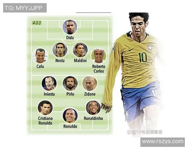 全球足坛五十大传奇球星及其位置盘点与分析 全球足坛五十大传奇球星及其位置盘点与分析