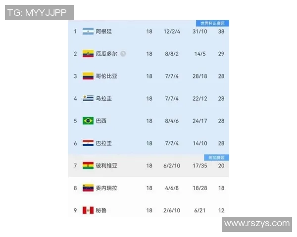 全球足球明星排名大揭秘：2025年度最强球员TOP100榜单完整版