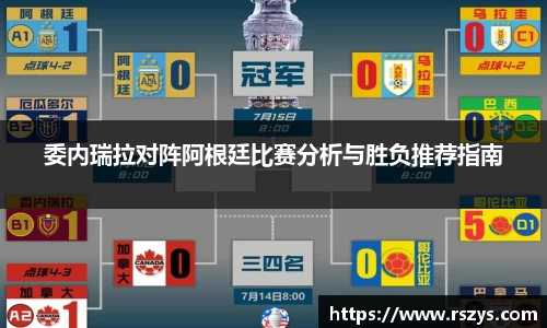 委内瑞拉对阵阿根廷比赛分析与胜负推荐指南