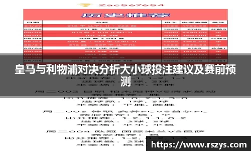 皇马与利物浦对决分析大小球投注建议及赛前预测