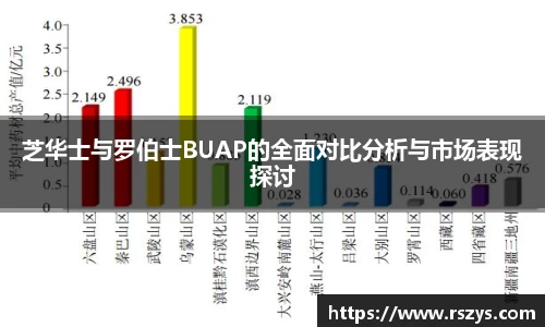 乐发官网